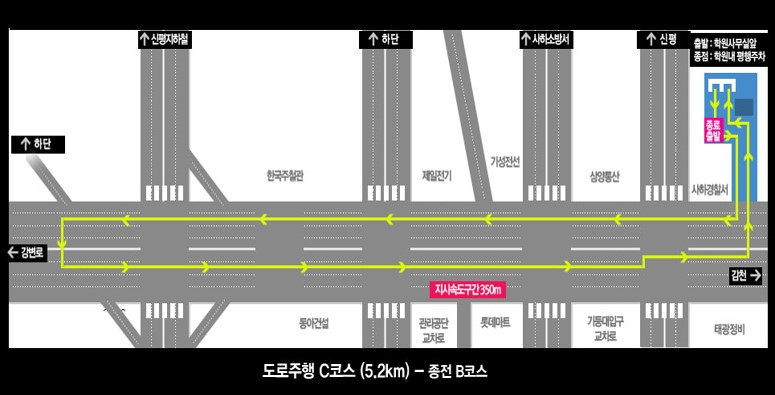 도로주행코스표3